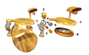 aulochrome mechanism